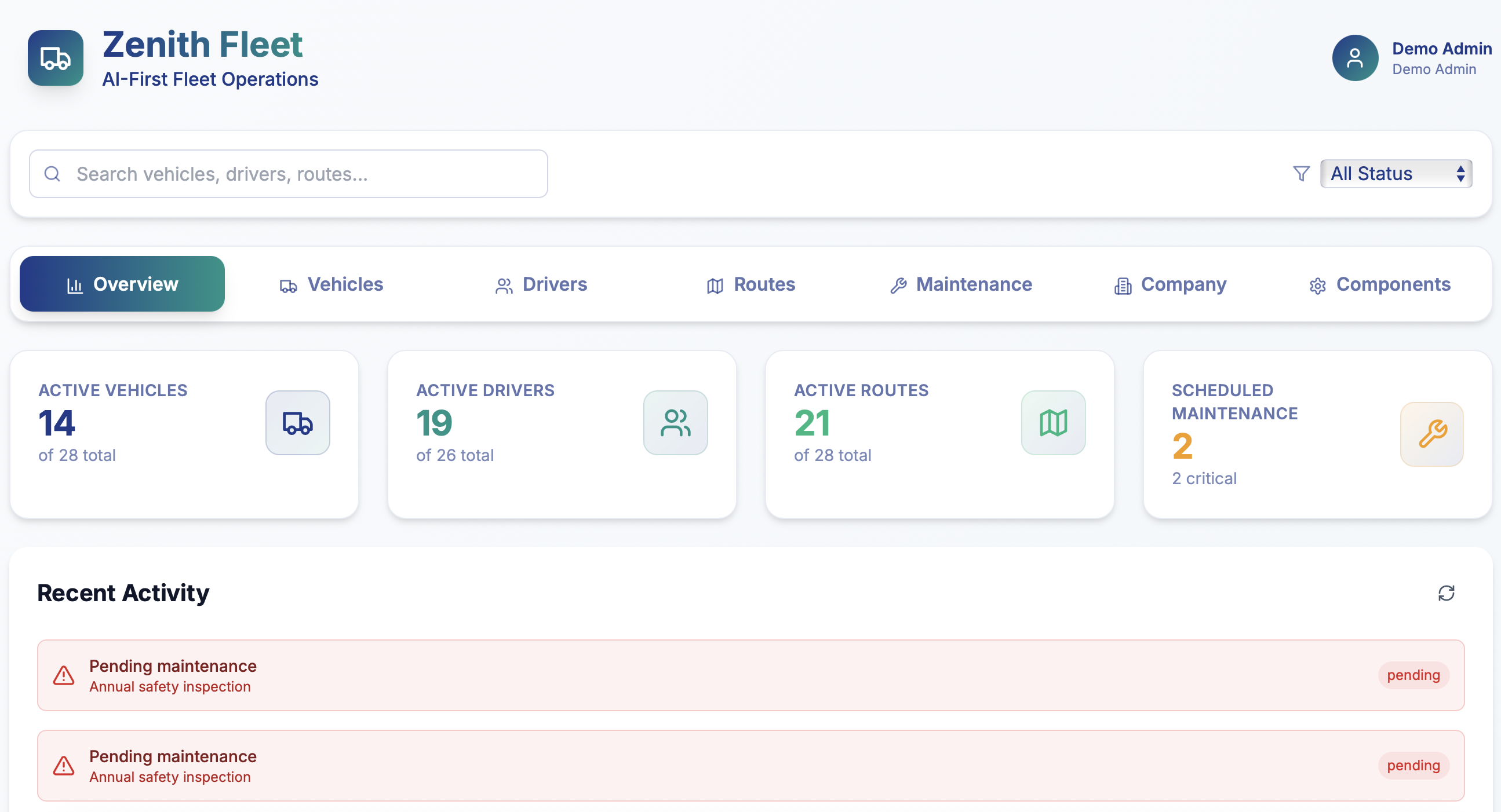 Zenith Fleet Dashboard Overview